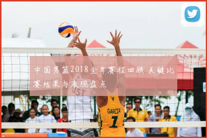 中国男篮2018全年赛程回顾 关键比赛结果与表现盘点